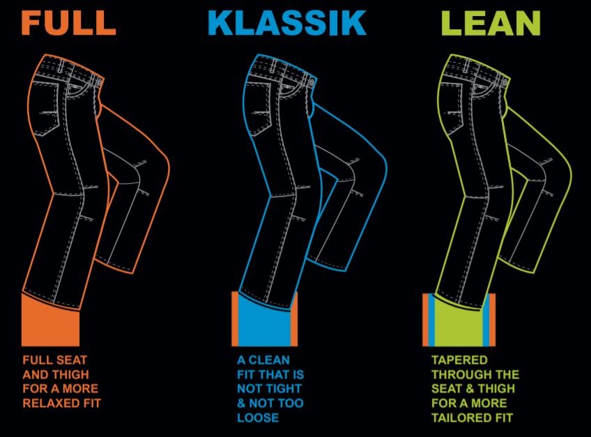 The KÜHL men's trouser fit guide - Taunton Leisure Blog